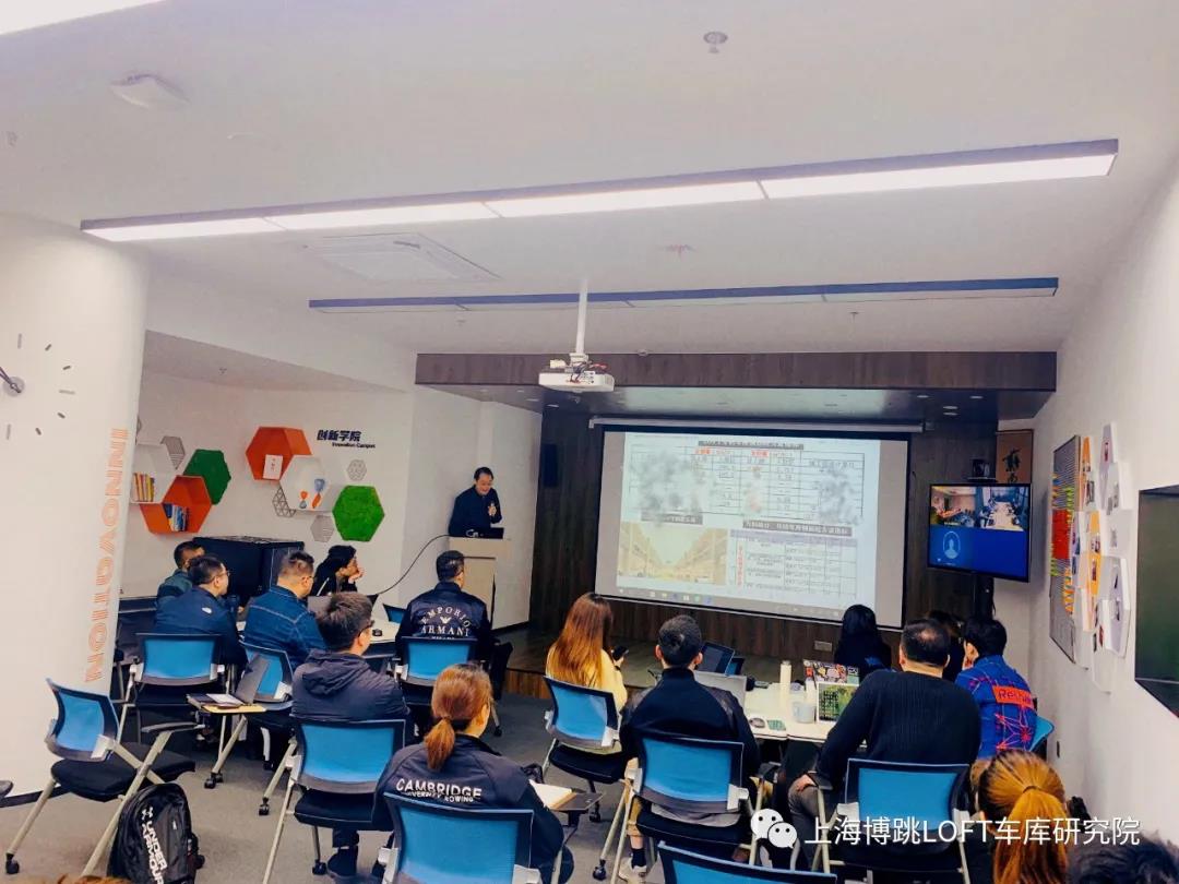 雅安【上海博普】董事长初光先生受邀前往世茂集团进行“Loft车库专题会”授课演讲